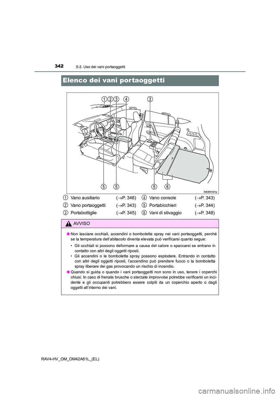TOYOTA RAV4 HYBRID 2015  Manuale duso (in Italian) 3425-3. Uso dei vani portaoggetti
RAV4-HV_OM_OM42A61L_(EL)
Elenco dei vani por taoggetti
Vano ausiliario  (→P. 346)
Vano portaoggetti ( →P. 343)
Portabottiglie ( →P. 345) Vano console  (
→P. 3