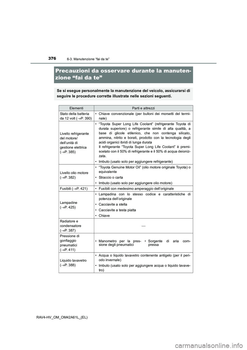 TOYOTA RAV4 HYBRID 2015  Manuale duso (in Italian) 3766-3. Manutenzione “fai da te”
RAV4-HV_OM_OM42A61L_(EL)
Precauzioni da osser vare durante la manuten-
zione “fai da te”
Se si esegue personalmente la manutenzione del veicolo, assicurarsi di