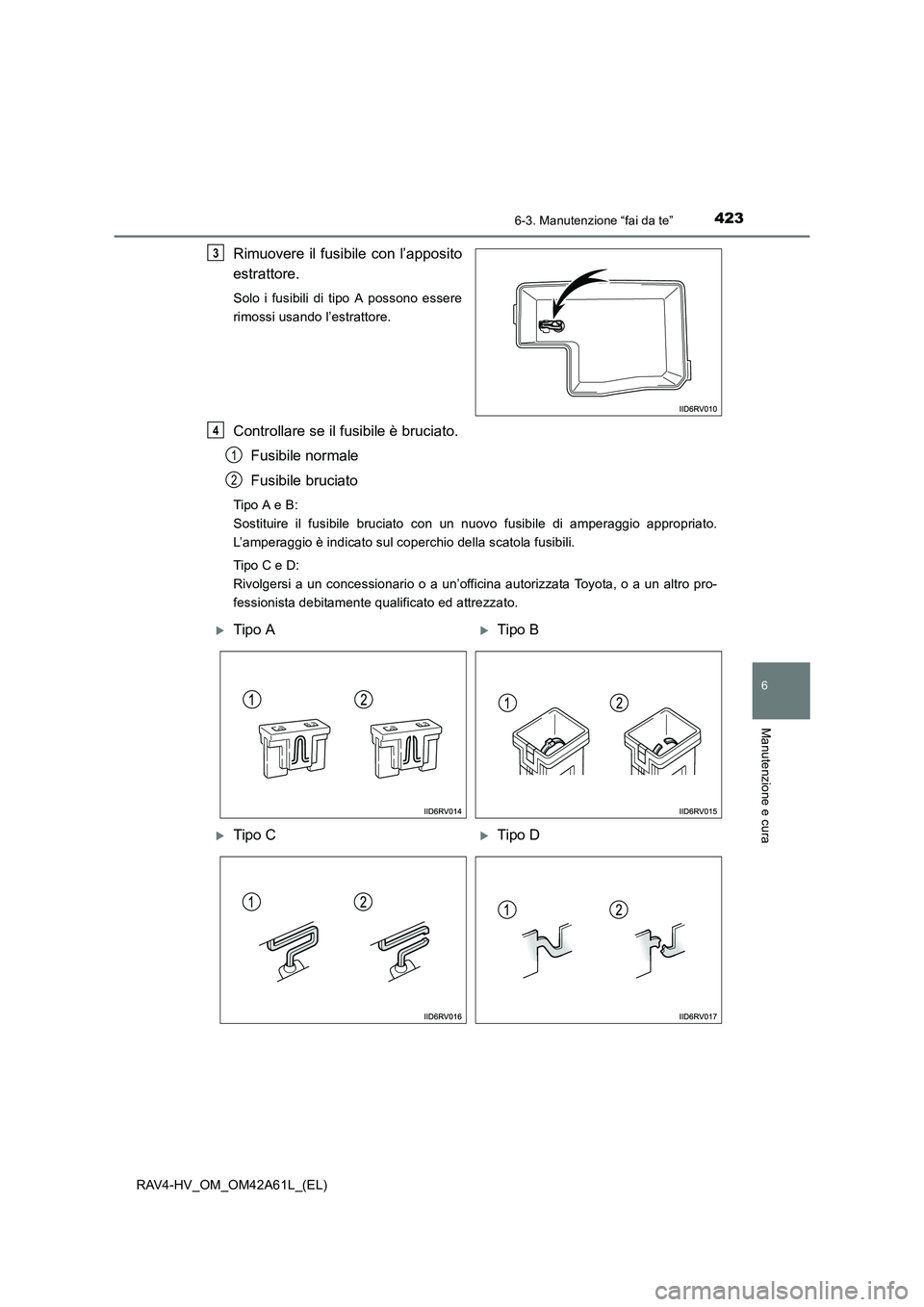 TOYOTA RAV4 HYBRID 2015  Manuale duso (in Italian) 4236-3. Manutenzione “fai da te”
RAV4-HV_OM_OM42A61L_(EL)
6
Manutenzione e cura
Rimuovere il fusibile con l’apposito
estrattore.
Solo i fusibili di tipo A possono essere
rimossi usando l’estra