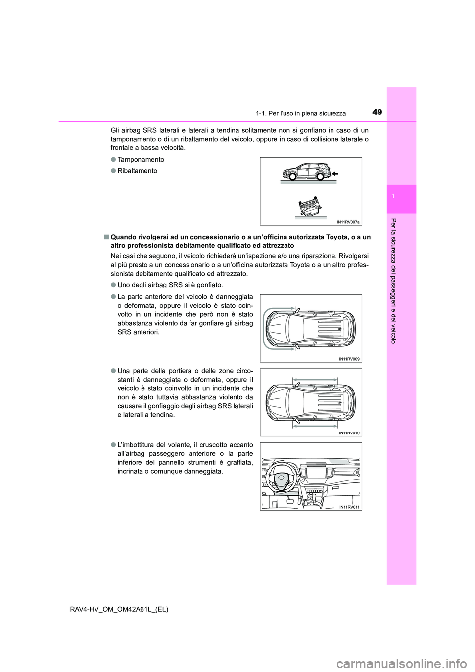 TOYOTA RAV4 HYBRID 2016  Manuale duso (in Italian) 491-1. Per l’uso in piena sicurezza
1
RAV4-HV_OM_OM42A61L_(EL)
Per la sicurezza dei passeggeri e del veicolo
Gli airbag SRS laterali e laterali a tendina solitamente non si gonfiano in caso di un
ta
