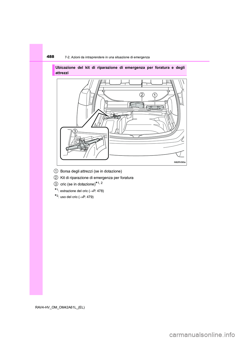 TOYOTA RAV4 HYBRID 2015 Manuale duso (in Italian) 4887-2. Azioni da intraprendere in una situazione di emergenza
RAV4-HV_OM_OM42A61L_(EL)
Borsa degli attrezzi (se in dotazione)
Kit di riparazione di emergenza per foratura
cric (se in dotazione)
*1, 2 TOYOTA RAV4 HYBRID 2015 Manuale duso (in Italian) 4887-2. Azioni da intraprendere in una situazione di emergenza
RAV4-HV_OM_OM42A61L_(EL)
Borsa degli attrezzi (se in dotazione)
Kit di riparazione di emergenza per foratura
cric (se in dotazione)
*1, 2