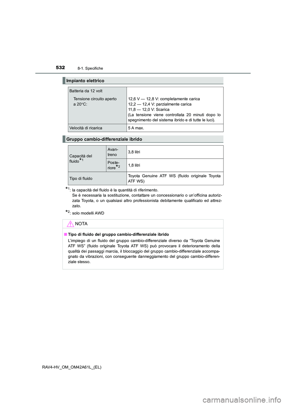TOYOTA RAV4 HYBRID 2015  Manuale duso (in Italian) 5328-1. Specifiche
RAV4-HV_OM_OM42A61L_(EL)
*1: la capacità del fluido è la quantità di riferimento. Se è necessaria la sostituzione, contattare un concessionario o un’officina autoriz-
zata Toy