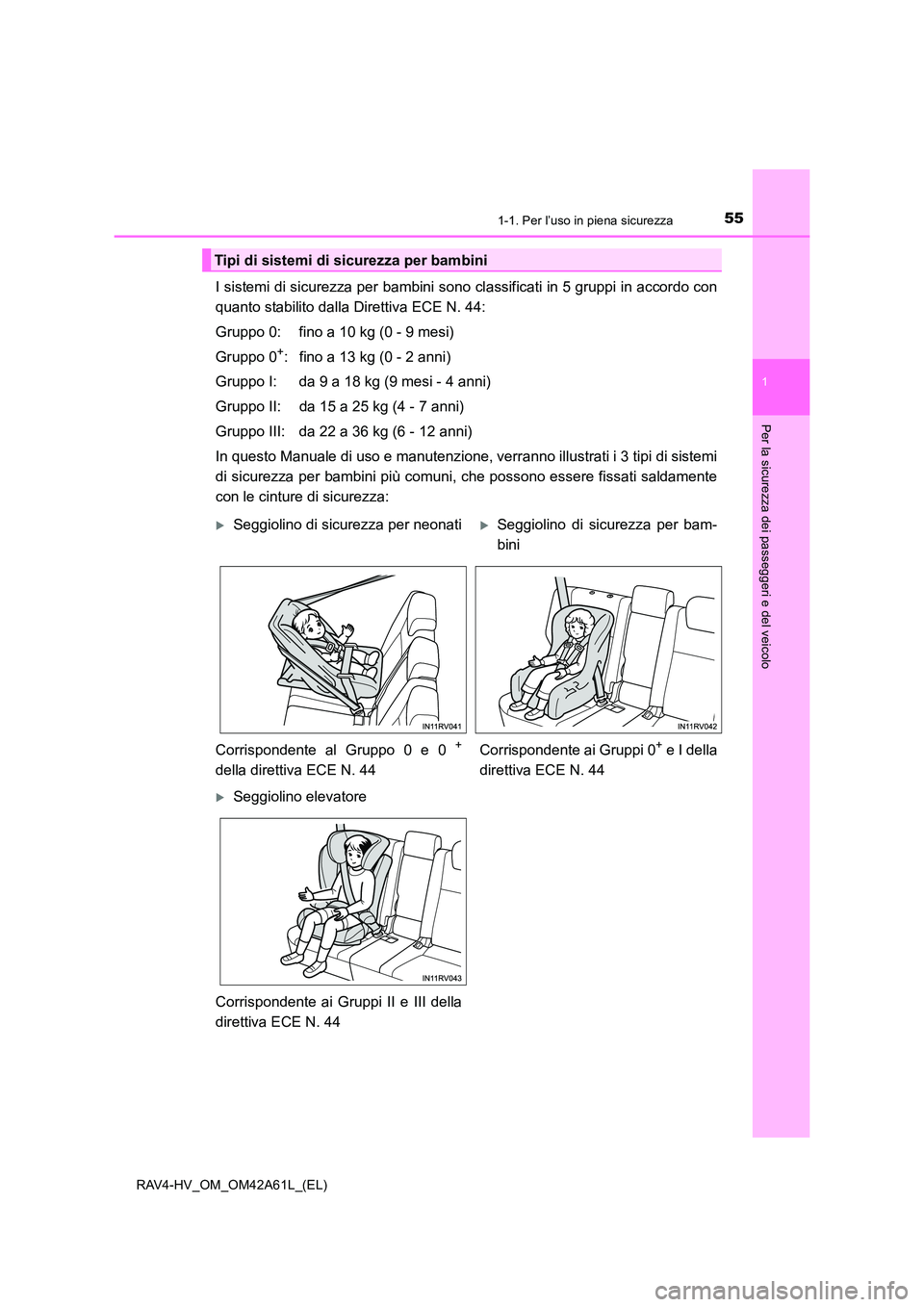 TOYOTA RAV4 HYBRID 2016  Manuale duso (in Italian) 551-1. Per l’uso in piena sicurezza
1
RAV4-HV_OM_OM42A61L_(EL)
Per la sicurezza dei passeggeri e del veicolo
I sistemi di sicurezza per bambini sono classificati in 5 gruppi in accordo con
quanto st