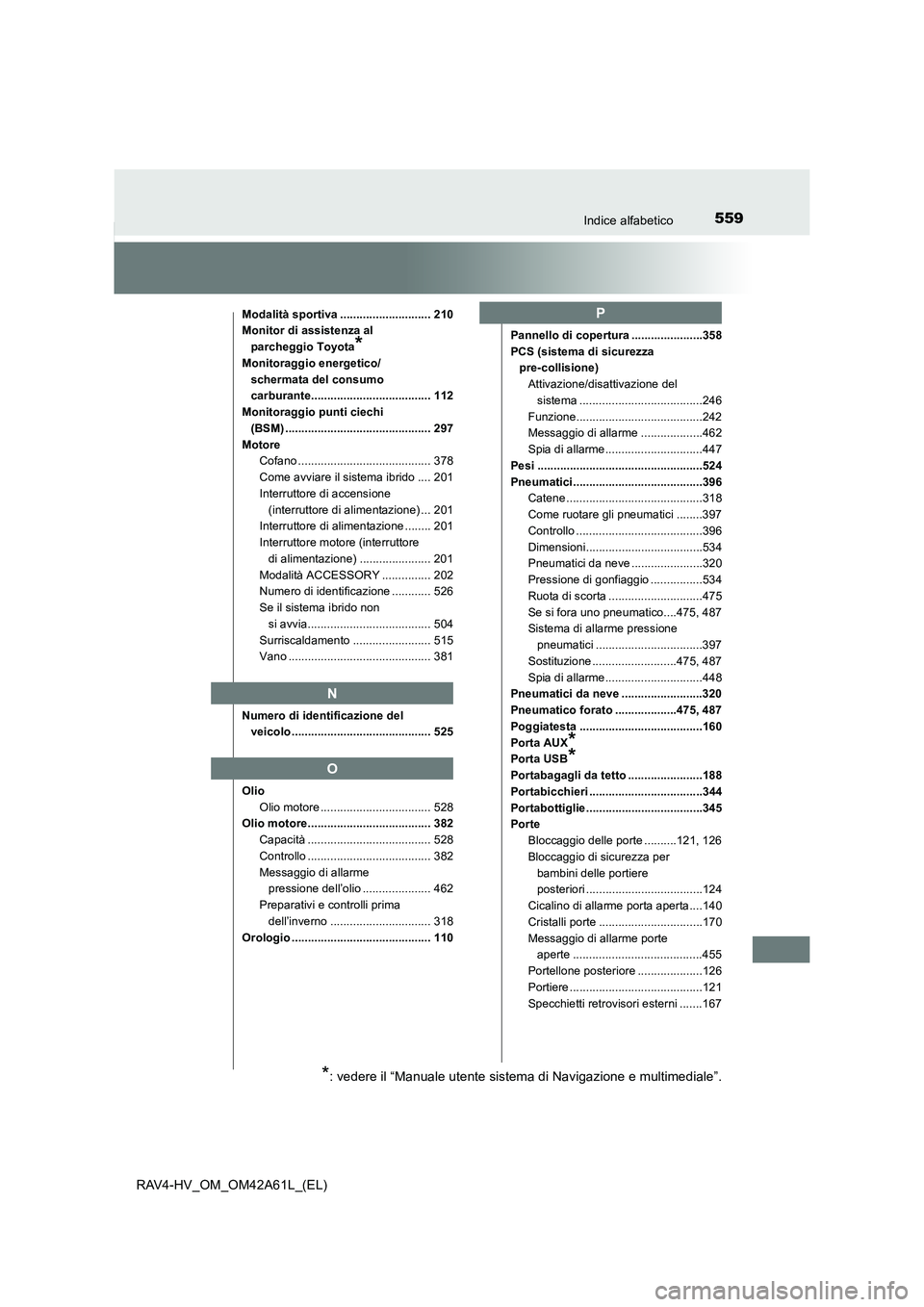TOYOTA RAV4 HYBRID 2015  Manuale duso (in Italian) 559Indice alfabetico
RAV4-HV_OM_OM42A61L_(EL)
Modalità sportiva ............................ 210
Monitor di assistenza al parcheggio Toyota
*
Monitoraggio energetico/schermata del consumo 
carburante
