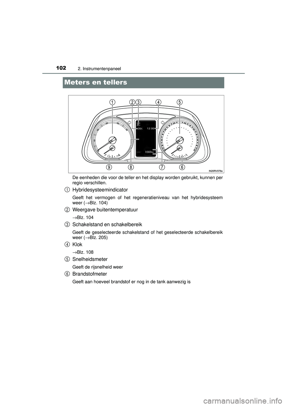 TOYOTA RAV4 HYBRID 2016  Instructieboekje (in Dutch) 1022. Instrumentenpaneel
RAV4-HV_OM_OM42A57E_(EE)
Meters en tellers
De eenheden die voor de teller en het display worden gebruikt, kunnen pe\
r
regio verschillen.
Hybridesysteemindicator
Geeft het ver