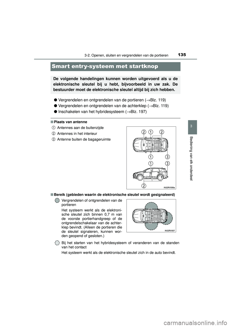 TOYOTA RAV4 HYBRID 2016  Instructieboekje (in Dutch) 135
3
3-2. Openen, sluiten en vergrendelen van de portieren
Bediening van elk onderdeel
RAV4-HV_OM_OM42A57E_(EE)
Smart entr y-systeem met startknop
●Vergrendelen en ontgrendelen van de portieren ( 