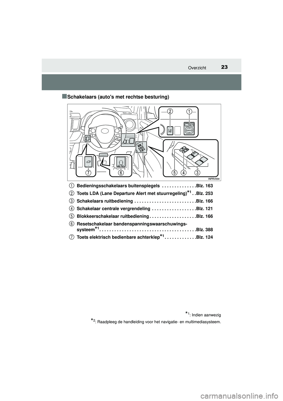 TOYOTA RAV4 HYBRID 2016  Instructieboekje (in Dutch) 23Overzicht
RAV4-HV_OM_OM42A57E_(EE)
■Schakelaars (autos met rechtse besturing)
Bedieningsschakelaars buitenspiegels  . . . . . . . . . . . . . .Blz. 163
Toets LDA (Lane Departure Alert met stuurre