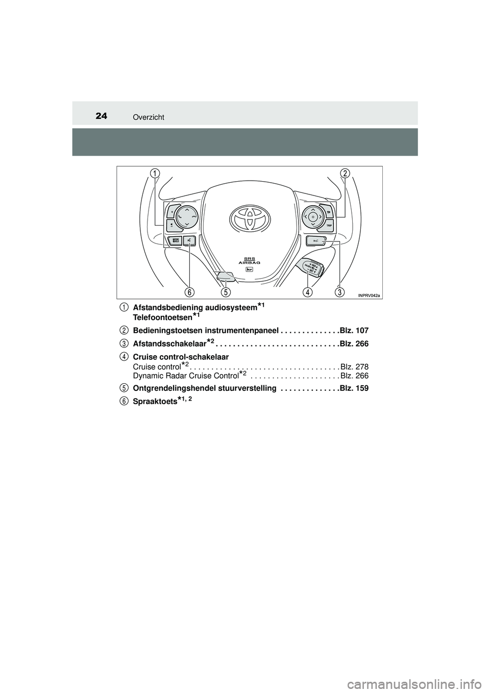 TOYOTA RAV4 HYBRID 2016  Instructieboekje (in Dutch) 24Overzicht
RAV4-HV_OM_OM42A57E_(EE)Afstandsbediening audiosysteem
*1
Telefoontoetsen*1
Bedieningstoetsen instrumentenpaneel . . . . . . . . . . . . . .Blz. 107
Afstandsschakelaar
*2. . . . . . . . . 