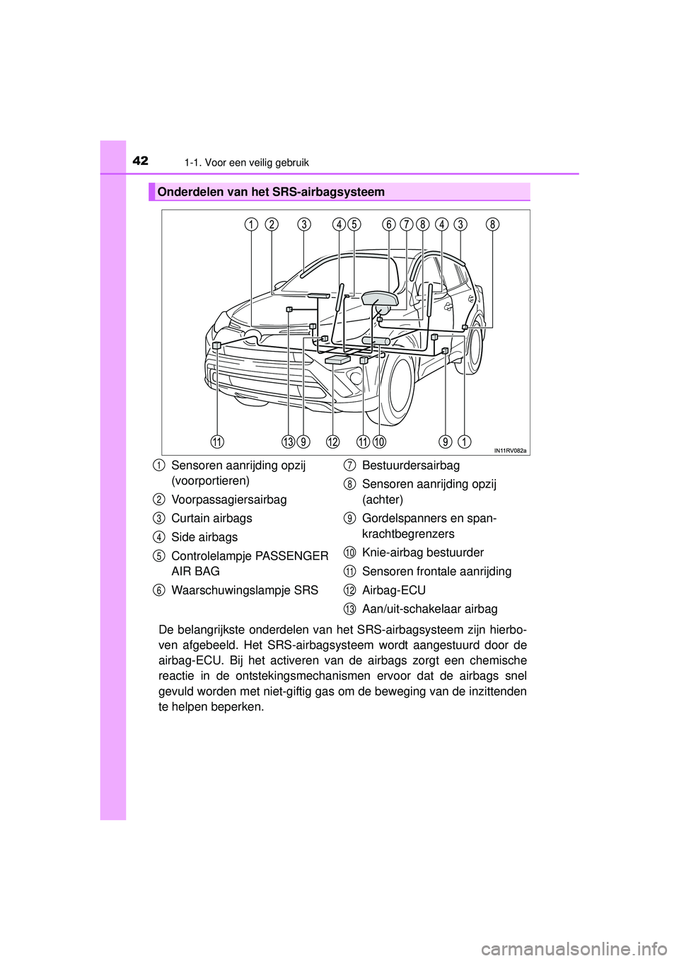 TOYOTA RAV4 HYBRID 2016  Instructieboekje (in Dutch) 421-1. Voor een veilig gebruik
RAV4-HV_OM_OM42A57E_(EE)
De belangrijkste onderdelen van het SRS-airbagsysteem zijn hierbo-
ven afgebeeld. Het SRS-airbagsysteem wordt aangestuurd door de
airbag-ECU. Bi