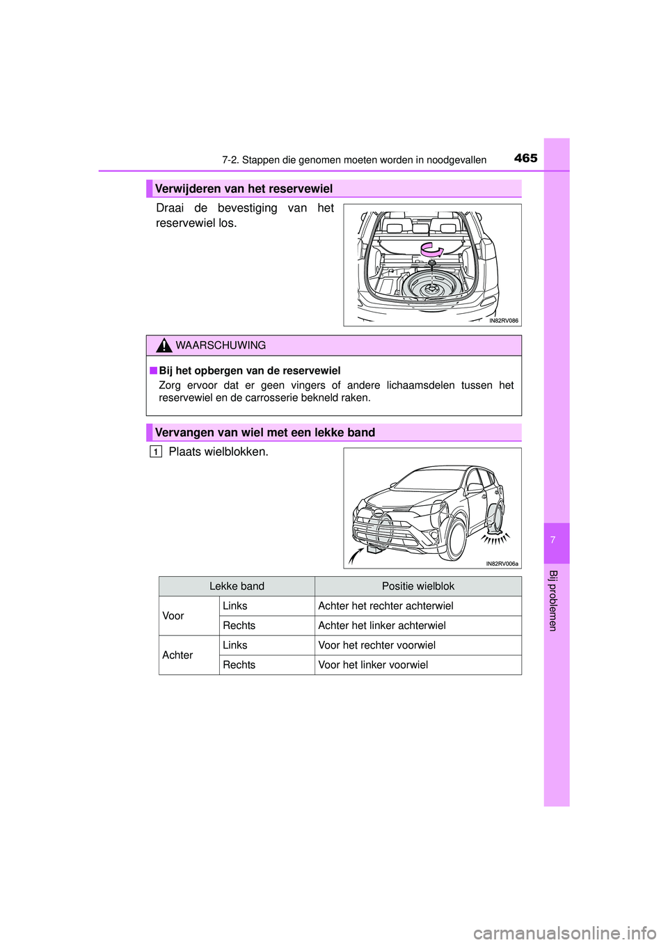 TOYOTA RAV4 HYBRID 2016  Instructieboekje (in Dutch) 4657-2. Stappen die genomen moeten worden in noodgevallen
RAV4-HV_OM_OM42A57E_(EE)
7
Bij problemen
Draai de bevestiging van het
reservewiel los.Plaats wielblokken.
Verwijderen van het reservewiel
WAAR