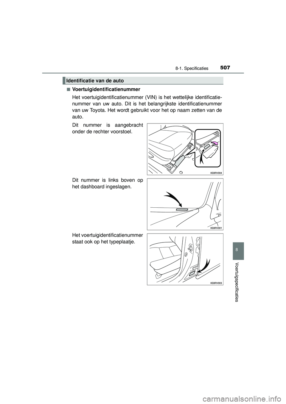 TOYOTA RAV4 HYBRID 2016  Instructieboekje (in Dutch) 5078-1. Specificaties
RAV4-HV_OM_OM42A57E_(EE)
8
Voertuigspecificaties
■Voertuigidentificatienummer
Het voertuigidentificatienummer (VIN) is het wettelijke identificatie-
nummer van uw auto. Dit is 