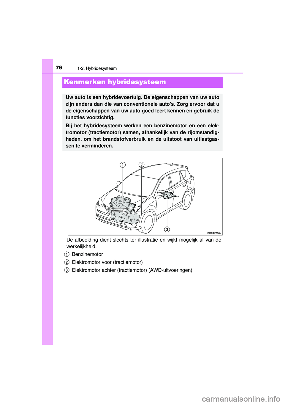 TOYOTA RAV4 HYBRID 2016  Instructieboekje (in Dutch) 761-2. Hybridesysteem
RAV4-HV_OM_OM42A57E_(EE)
Kenmerken hybridesysteem
De afbeelding dient slechts ter illustratie en wijkt mogelijk af van de
werkelijkheid.
Benzinemotor
Elektromotor voor (tractiemo