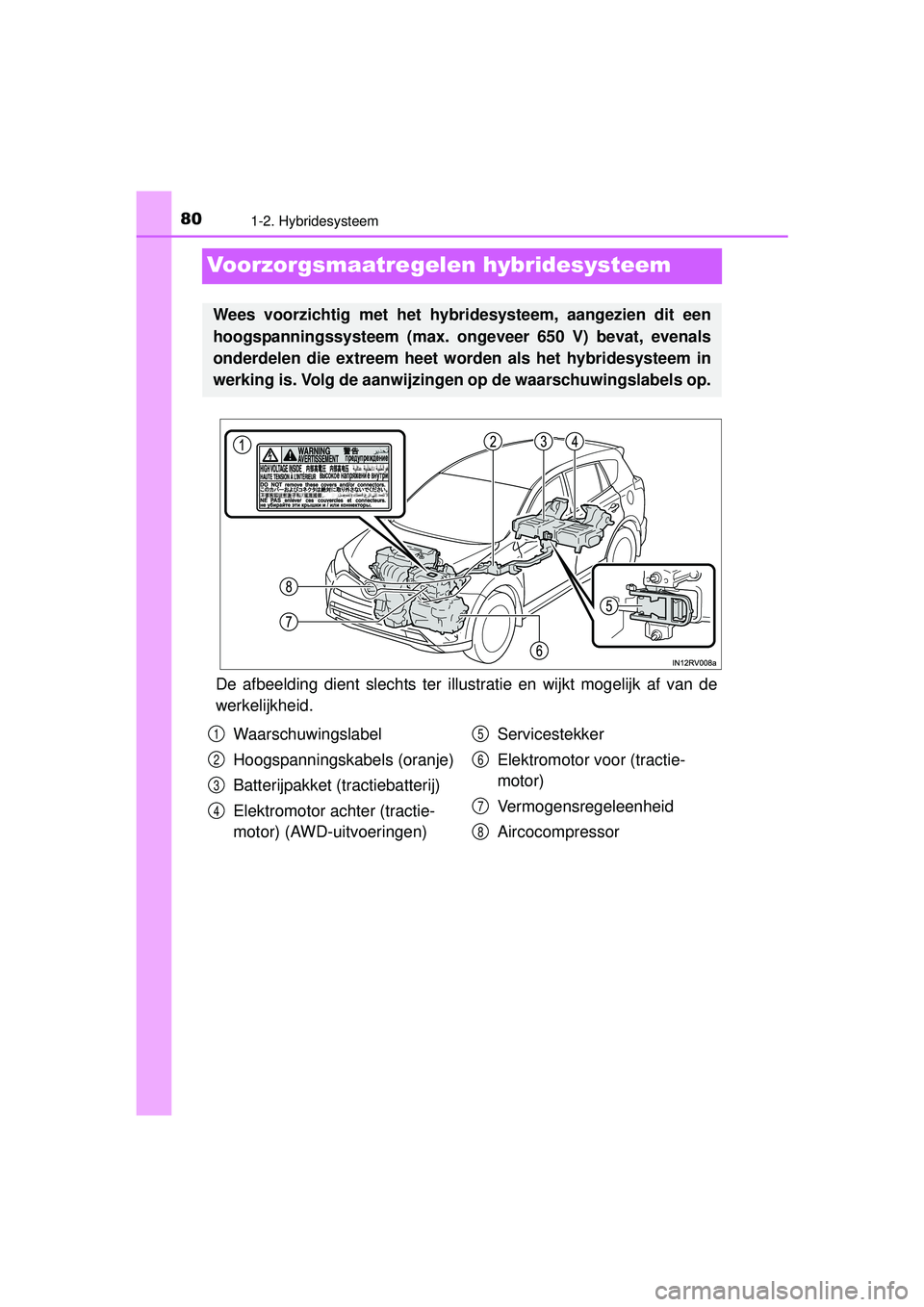TOYOTA RAV4 HYBRID 2016  Instructieboekje (in Dutch) 801-2. Hybridesysteem
RAV4-HV_OM_OM42A57E_(EE)
Voorzorgsmaatregelen hybridesysteem
De afbeelding dient slechts ter illustratie en wijkt mogelijk af van de
werkelijkheid.
Wees voorzichtig met het hybri