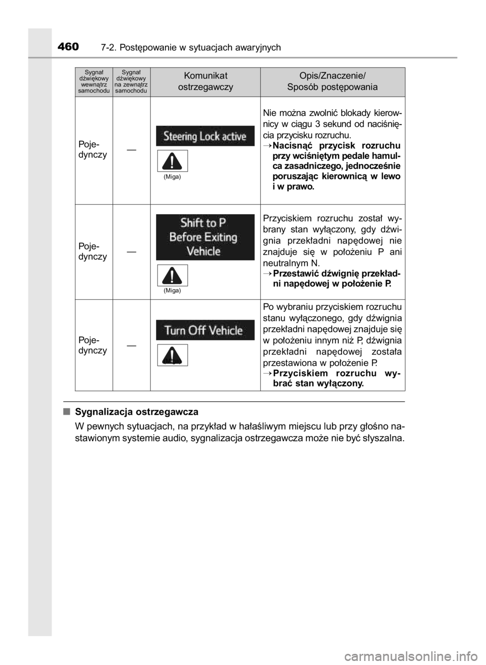 TOYOTA RAV4 HYBRID 2016  Instrukcja obsługi (in Polish) Sygnalizacja ostrzegawcza
W pewnych sytuacjach, na przyk∏ad w ha∏aÊliwym miejscu lub przy g∏oÊno na-
stawionym systemie audio, sygnalizacja ostrzegawcza mo˝e nie byç s∏yszalna.
4607-2. Pos