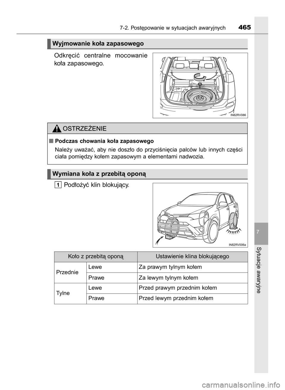 TOYOTA RAV4 HYBRID 2016  Instrukcja obsługi (in Polish) Odkr´ciç  centralne  mocowanie
ko∏a zapasowego.
Pod∏o˝yç klin blokujàcy.
1
7-2. Post´powanie w sytuacjach awaryjnych465
7
Sytuacje awaryjne
Wyjmowanie ko∏a zapasowego
Podczas chowania ko