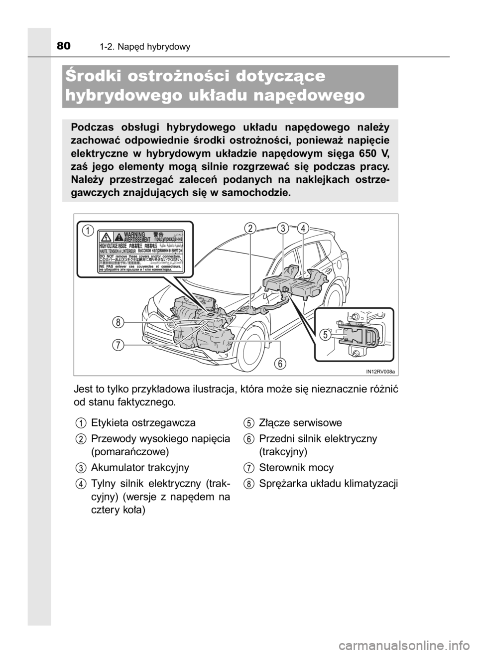 TOYOTA RAV4 HYBRID 2016  Instrukcja obsługi (in Polish) Jest to tylko przyk∏adowa ilustracja, która mo˝e si´ nieznacznie ró˝niç
od stanu faktycznego.
801-2. Nap´d hybrydowy
Ârodki ostro˝noÊci dotyczàce
hybr ydowego uk∏adu nap´dowego
Podczas