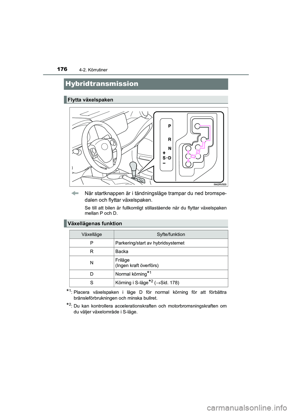 TOYOTA RAV4 HYBRID 2016 Bruksanvisningar (in Swedish) 1764-2. Körrutiner
OM42A57SE
Hybridtransmission
När startknappen är i tändningsläge trampar du ned bromspe-
dalen och flyttar växelspaken.
Se till att bilen är fullkomligt stillastående när d TOYOTA RAV4 HYBRID 2016 Bruksanvisningar (in Swedish) 1764-2. Körrutiner
OM42A57SE
Hybridtransmission
När startknappen är i tändningsläge trampar du ned bromspe-
dalen och flyttar växelspaken.
Se till att bilen är fullkomligt stillastående när d