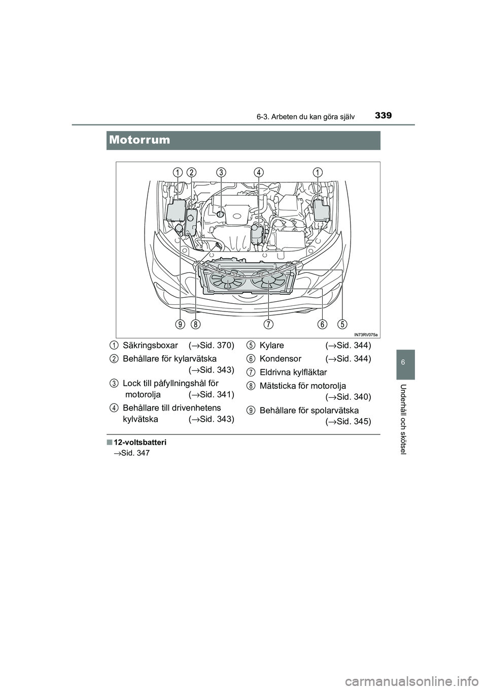 TOYOTA RAV4 HYBRID 2016 Bruksanvisningar (in Swedish) 3396-3. Arbeten du kan göra själv
OM42A57SE
6
Underhåll och skötsel
Motorrum
■12-voltsbatteri
→Sid. 347
Säkringsboxar (→Sid. 370)
Behållare för kylarvätska
(→Sid. 343)
Lock till påfy TOYOTA RAV4 HYBRID 2016 Bruksanvisningar (in Swedish) 3396-3. Arbeten du kan göra själv
OM42A57SE
6
Underhåll och skötsel
Motorrum
■12-voltsbatteri
→Sid. 347
Säkringsboxar (→Sid. 370)
Behållare för kylarvätska
(→Sid. 343)
Lock till påfy