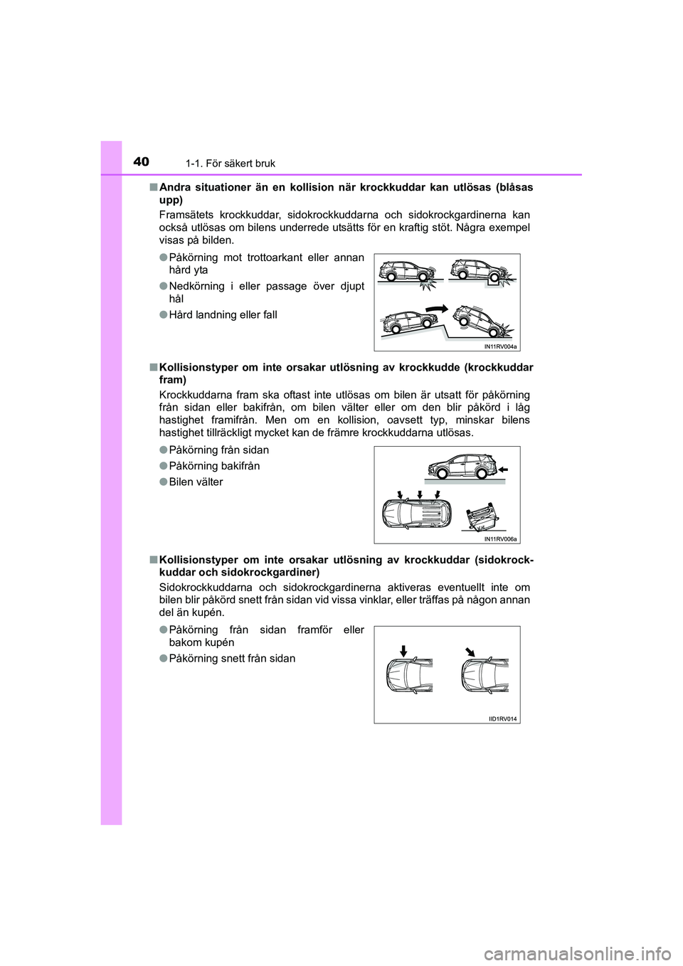 TOYOTA RAV4 HYBRID 2016 Bruksanvisningar (in Swedish) 401-1. För säkert bruk
OM42A57SE■Andra situationer än en kollision när krockkuddar kan utlösas (blåsas
upp)
Framsätets krockkuddar, sidokrockkuddarna och sidokrockgardinerna kan
också utlös TOYOTA RAV4 HYBRID 2016 Bruksanvisningar (in Swedish) 401-1. För säkert bruk
OM42A57SE■Andra situationer än en kollision när krockkuddar kan utlösas (blåsas
upp)
Framsätets krockkuddar, sidokrockkuddarna och sidokrockgardinerna kan
också utlös