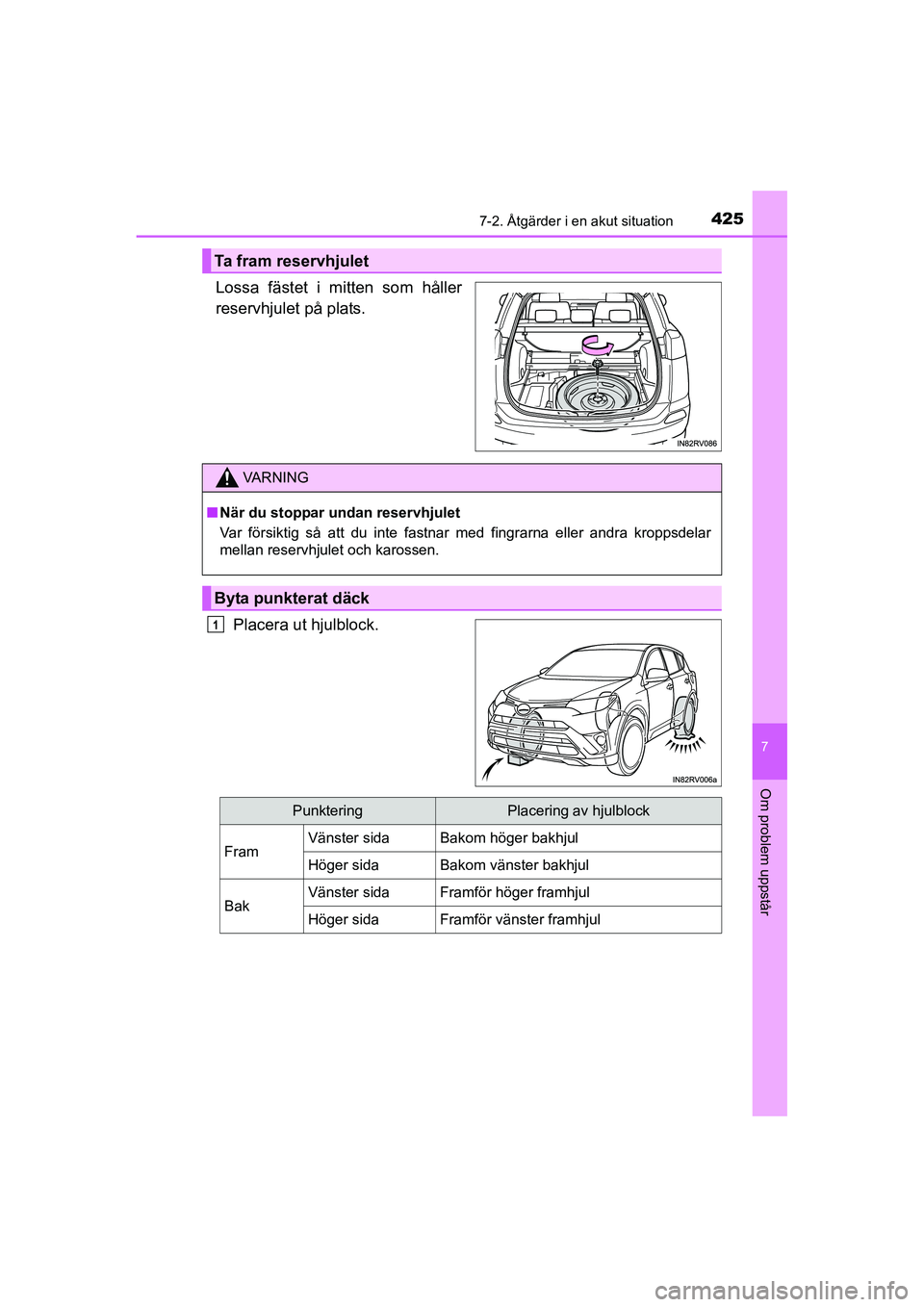 TOYOTA RAV4 HYBRID 2016 Bruksanvisningar (in Swedish) 4257-2. Åtgärder i en akut situation
OM42A57SE
7
Om problem uppstår
Lossa fästet i mitten som håller
reservhjulet på plats.
Placera ut hjulblock.
Ta fram reservhjulet
VA R N I N G
■När du sto TOYOTA RAV4 HYBRID 2016 Bruksanvisningar (in Swedish) 4257-2. Åtgärder i en akut situation
OM42A57SE
7
Om problem uppstår
Lossa fästet i mitten som håller
reservhjulet på plats.
Placera ut hjulblock.
Ta fram reservhjulet
VA R N I N G
■När du sto