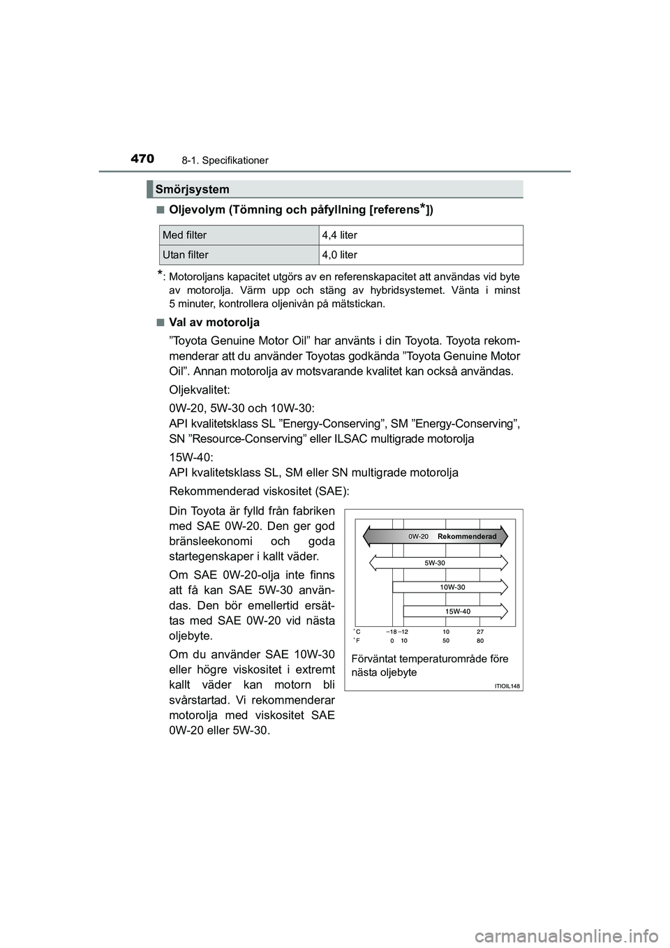 TOYOTA RAV4 HYBRID 2016  Bruksanvisningar (in Swedish) 4708-1. Specifikationer
OM42A57SE■
Oljevolym (Tömning och påfyllning [referens*])
*: Motoroljans kapacitet utgörs av en referenskapacitet att användas vid byte
av motorolja. Värm upp och stäng