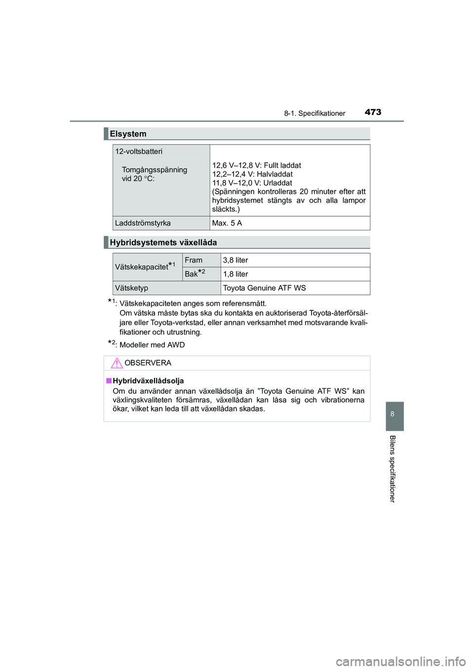 TOYOTA RAV4 HYBRID 2016  Bruksanvisningar (in Swedish) 4738-1. Specifikationer
OM42A57SE
8
Bilens specifikationer
*1: Vätskekapaciteten anges som referensmått.
Om vätska måste bytas ska du kontakta en auktoriserad Toyota-återförsäl-
jare eller Toyo