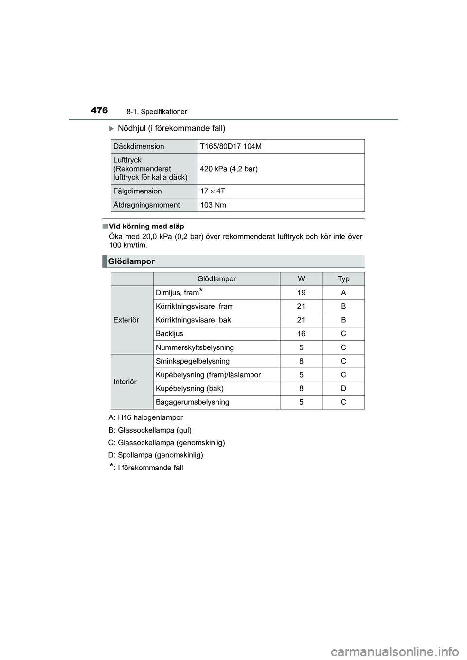 TOYOTA RAV4 HYBRID 2016  Bruksanvisningar (in Swedish) 4768-1. Specifikationer
OM42A57SE
�XNödhjul (i förekommande fall)
■Vid körning med släp
Öka med 20,0 kPa (0,2 bar) över rekommenderat lufttryck och kör inte över
100 km/tim.
A: H16 halogenla