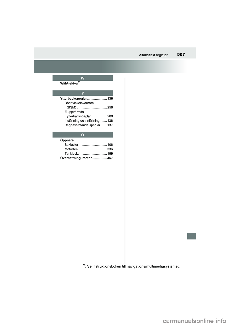 TOYOTA RAV4 HYBRID 2016 Bruksanvisningar (in Swedish) 507Alfabetiskt register
OM42A57SE
WMA-skiva*
Ytterbackspeglar...................... 136
Dödavinkelnvarnare
(BSM) ................................. 258
Eluppvärmda
ytterbackspeglar ................ TOYOTA RAV4 HYBRID 2016 Bruksanvisningar (in Swedish) 507Alfabetiskt register
OM42A57SE
WMA-skiva*
Ytterbackspeglar...................... 136
Dödavinkelnvarnare
(BSM) ................................. 258
Eluppvärmda
ytterbackspeglar ................