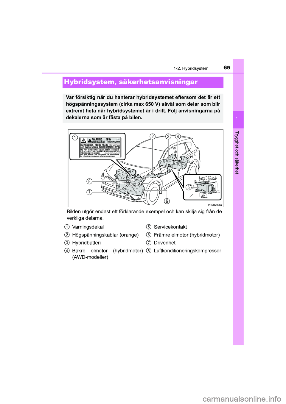 TOYOTA RAV4 HYBRID 2016  Bruksanvisningar (in Swedish) 65
1
1-2. Hybridsystem
OM42A57SE
Trygghet och säkerhet
Hybridsystem, säkerhetsanvisningar
Bilden utgör endast ett förklarande exempel och kan skilja sig från de
verkliga delarna.
Var försiktig n