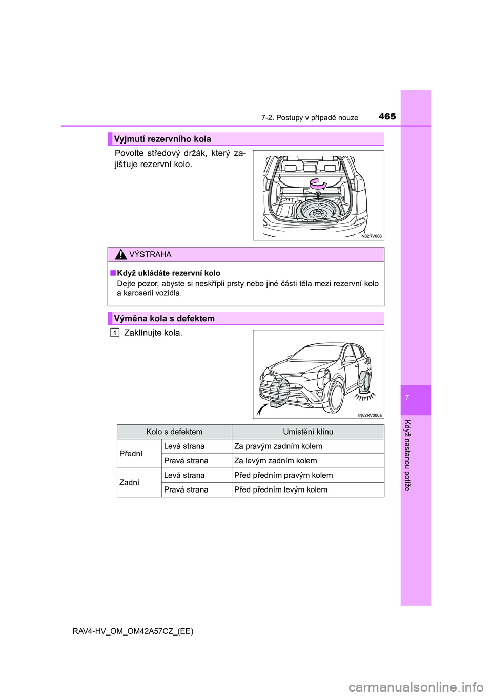 TOYOTA RAV4 HYBRID 2016  Návod na použití (in Czech) 4657-2. Postupy v případě nouze
RAV4-HV_OM_OM42A57CZ_(EE)
7
Když nastanou potíže
Povolte středový držák, který za-
jišťuje rezervní kolo.
Zaklínujte kola.
Vyjmutí rezervního kola
VÝS