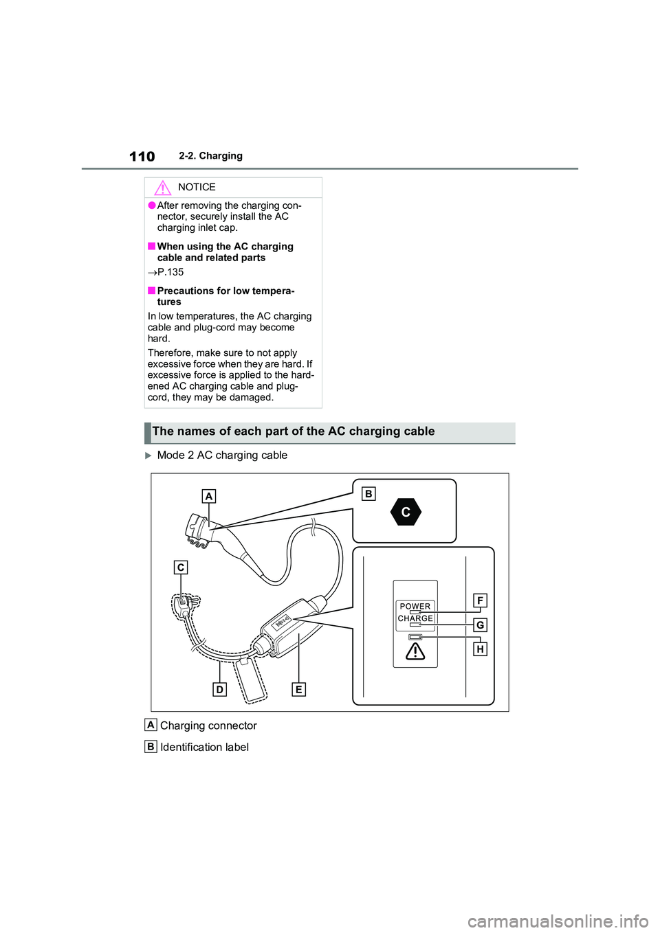 TOYOTA RAV4 PLUG-IN HYBRID 2023 User Guide 1102-2. Charging
Mode 2 AC charging cable
Charging connector
Identification label
NOTICE
●After removing the charging con- nector, securely install the AC
charging inlet cap.
■When using th TOYOTA RAV4 PLUG-IN HYBRID 2023 User Guide 1102-2. Charging
Mode 2 AC charging cable
Charging connector
Identification label
NOTICE
●After removing the charging con- nector, securely install the AC
charging inlet cap.
■When using th