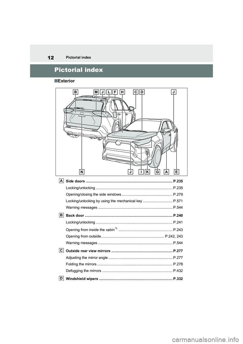 TOYOTA RAV4 PLUG-IN HYBRID 2023  Owners Manual 12Pictorial index
Pictorial index
■Exterior
Side doors ..................................................................................... P.235 
Locking/unlocking ................................