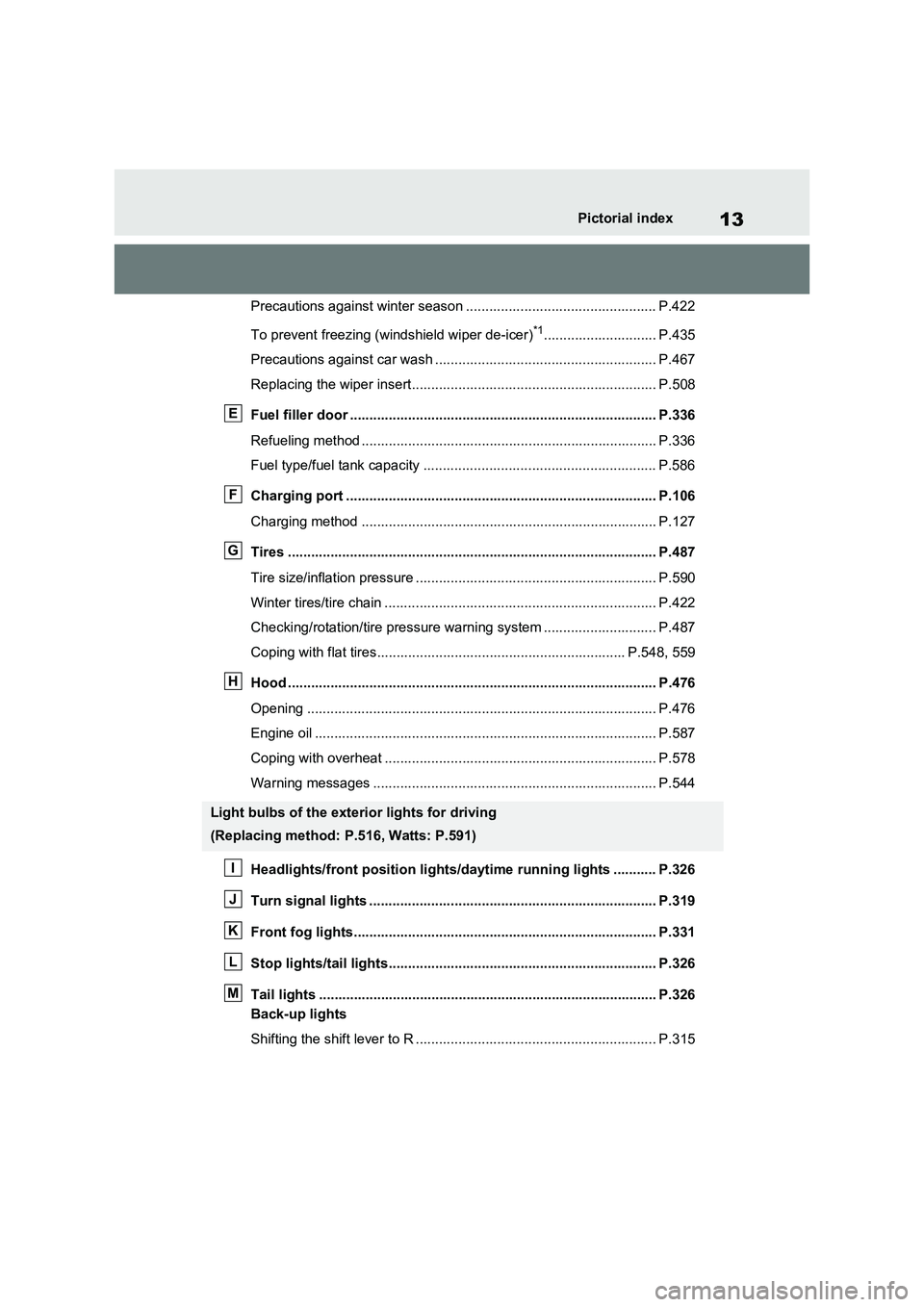 TOYOTA RAV4 PLUG-IN HYBRID 2023  Owners Manual 13Pictorial index
Precautions against winter season ................................................. P.422
To prevent freezing (windshield wiper de-icer)
*1............................. P.435
Precaut