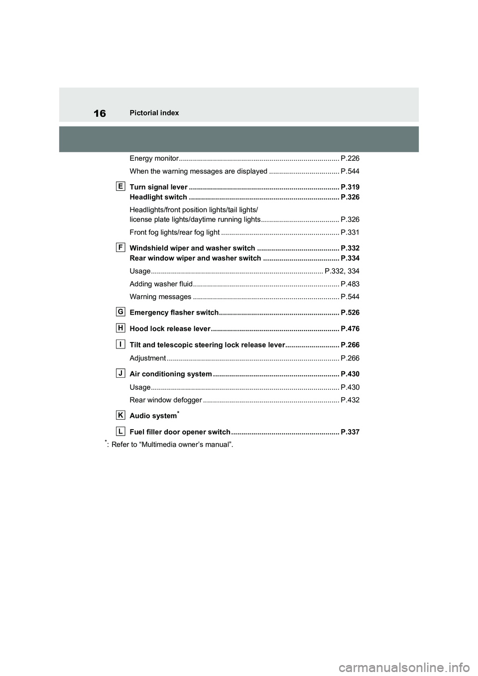 TOYOTA RAV4 PLUG-IN HYBRID 2023  Owners Manual 16Pictorial index
Energy monitor................................................................................ P.226
When the warning messages are displayed ................................... P.544