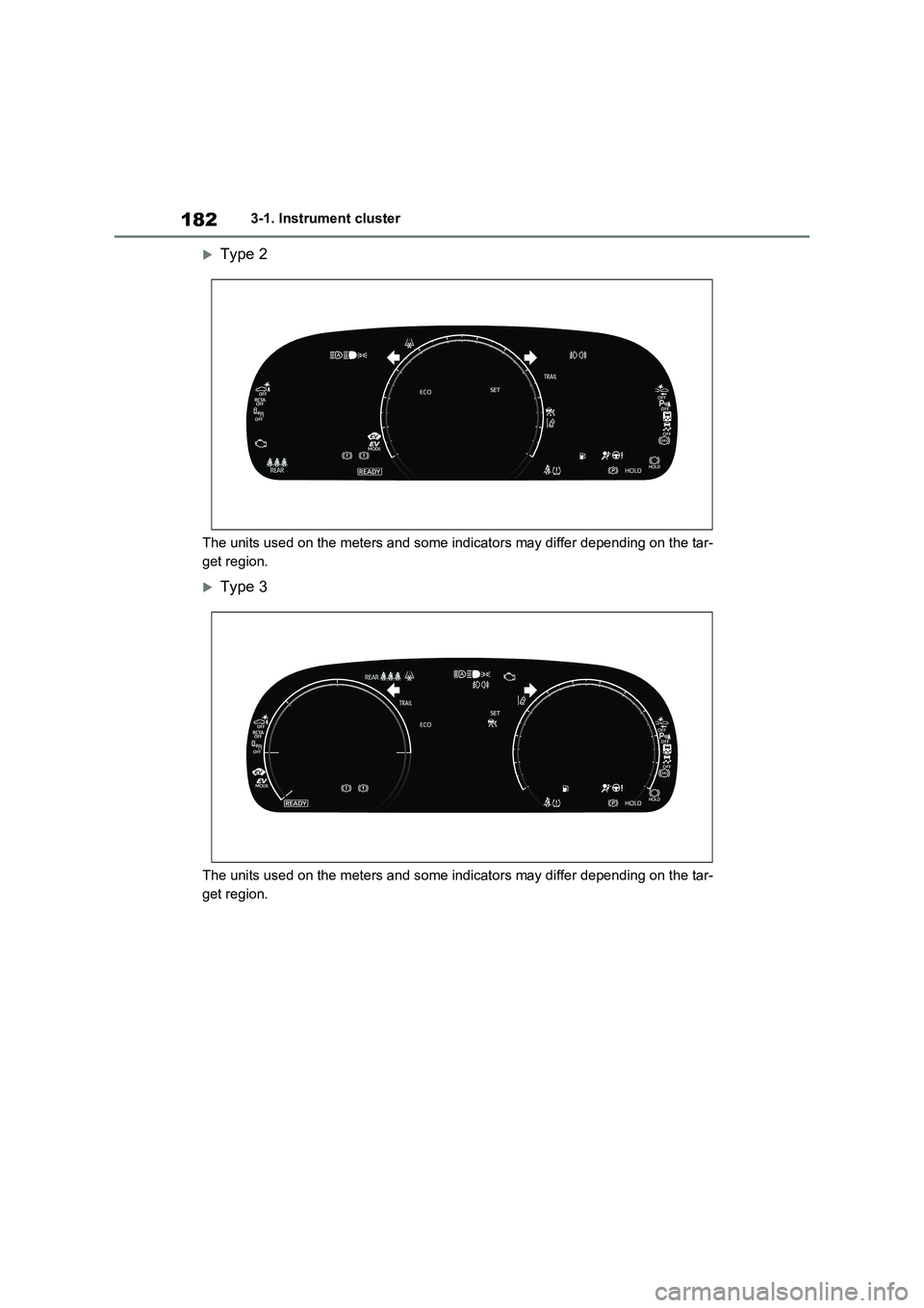 TOYOTA RAV4 PLUG-IN HYBRID 2023  Owners Manual 1823-1. Instrument cluster
Type 2
The units used on the meters and some indicators may differ depending on the tar-
get region.
Type 3
The units used on the meters and some indicators may differ