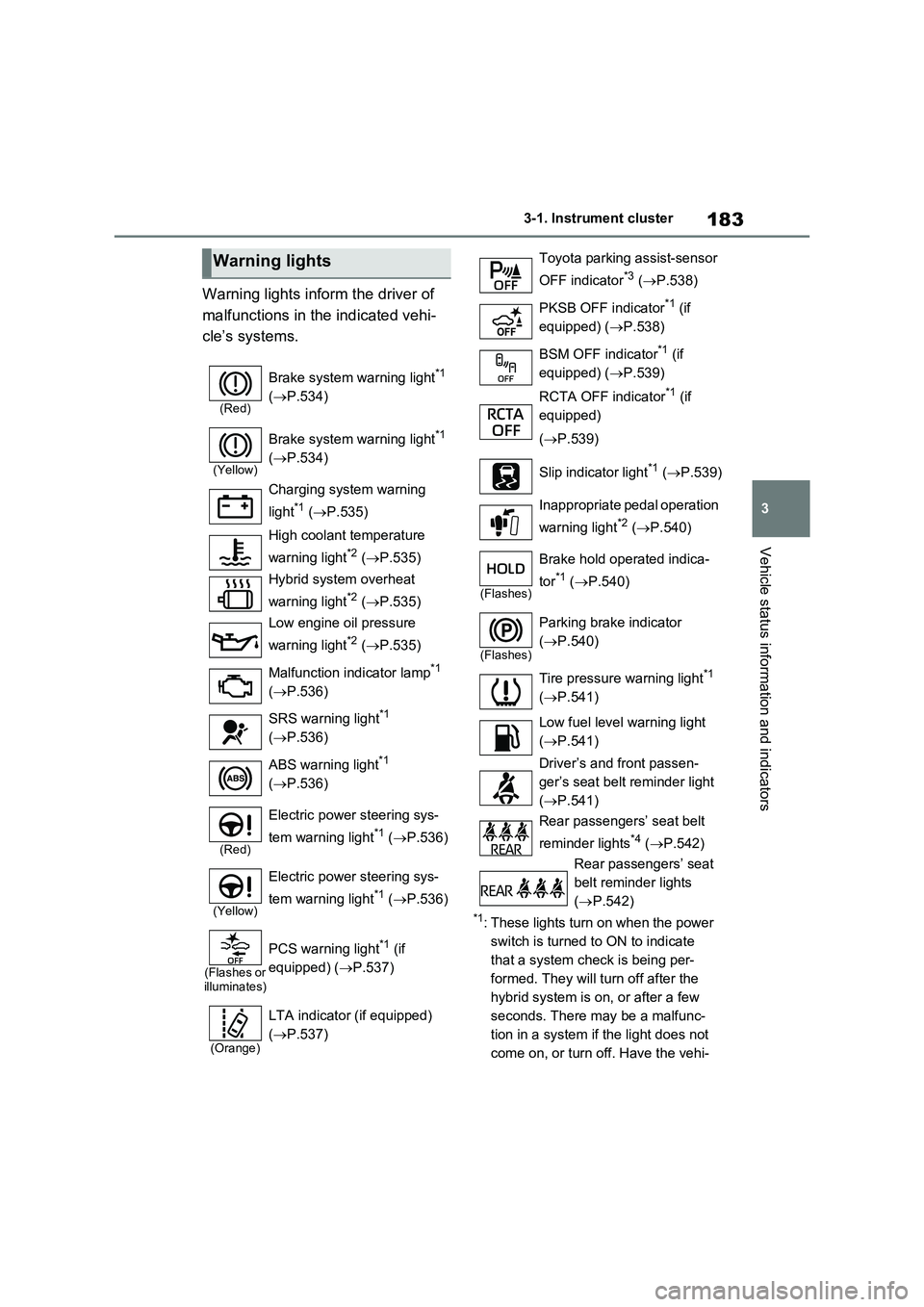 TOYOTA RAV4 PLUG-IN HYBRID 2023 Owners Manual 183
3 3-1. Instrument cluster
Vehicle status information and indicators
Warning lights inform the driver of
malfunctions in the indicated vehi-
cle’s systems.
*1: These lights turn on when the powe TOYOTA RAV4 PLUG-IN HYBRID 2023 Owners Manual 183
3 3-1. Instrument cluster
Vehicle status information and indicators
Warning lights inform the driver of
malfunctions in the indicated vehi-
cle’s systems.
*1: These lights turn on when the powe