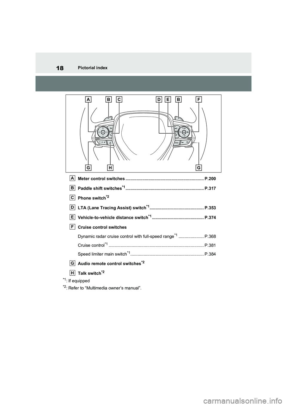 TOYOTA RAV4 PLUG-IN HYBRID 2023  Owners Manual 18Pictorial index
Meter control switches ................................................................. P.200
Paddle shift switches
*1...............................................................