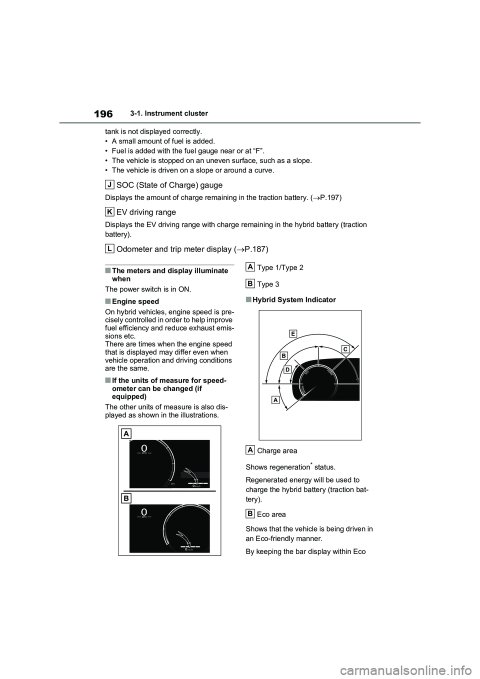 TOYOTA RAV4 PLUG-IN HYBRID 2023 Owners Manual 1963-1. Instrument cluster
tank is not displayed correctly.
• A small amount of fuel is added.
• Fuel is added with the fuel gauge near or at “F”.
• The vehicle is stopped on an uneven surf TOYOTA RAV4 PLUG-IN HYBRID 2023 Owners Manual 1963-1. Instrument cluster
tank is not displayed correctly.
• A small amount of fuel is added.
• Fuel is added with the fuel gauge near or at “F”.
• The vehicle is stopped on an uneven surf