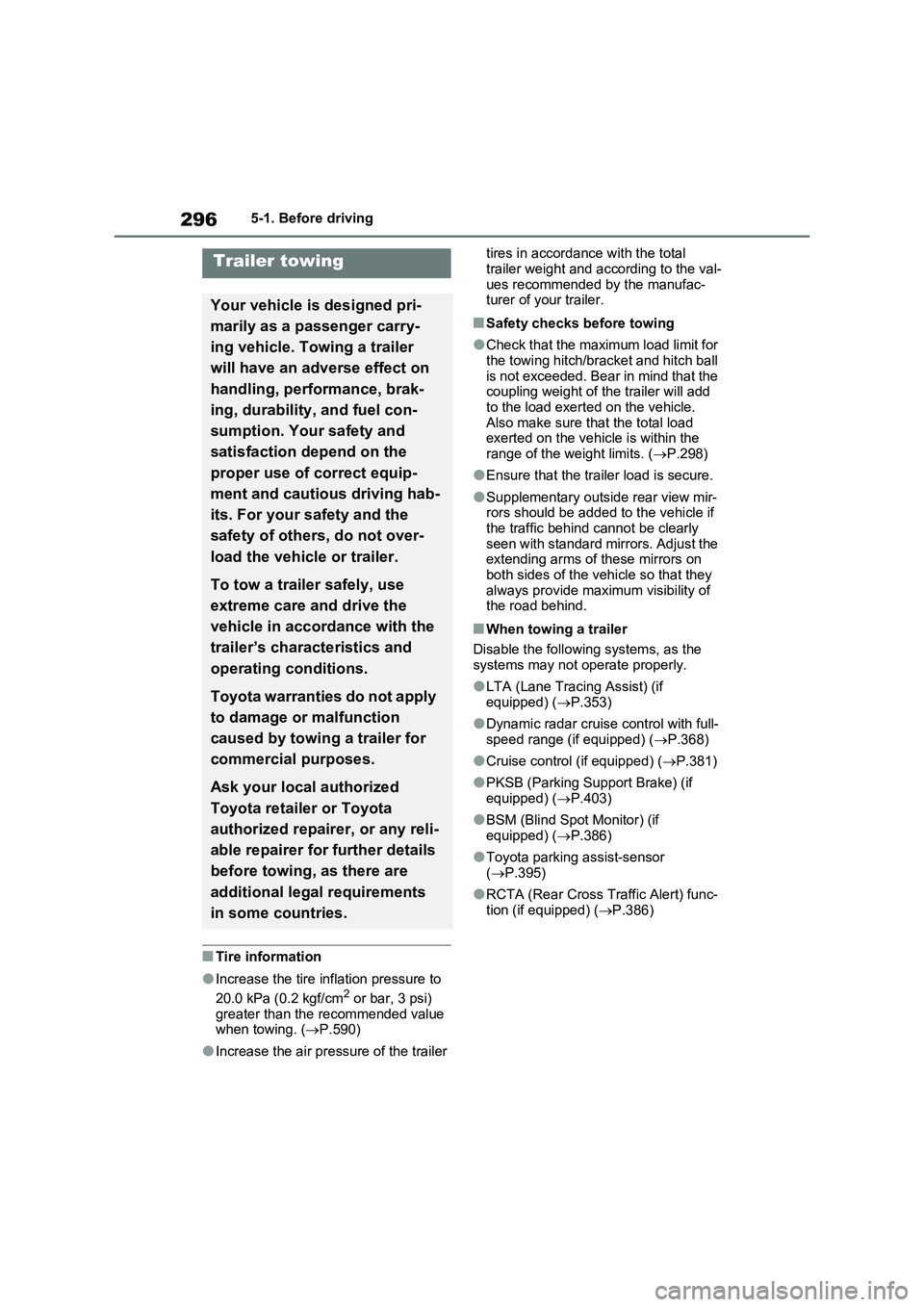 TOYOTA RAV4 PLUG-IN HYBRID 2023 Owners Manual 2965-1. Before driving
■Tire information
●Increase the tire inflation pressure to
20.0 kPa (0.2 kgf/cm2 or bar, 3 psi)
greater than the recommended value
when towing. (P.590)
●Increase the TOYOTA RAV4 PLUG-IN HYBRID 2023 Owners Manual 2965-1. Before driving
■Tire information
●Increase the tire inflation pressure to
20.0 kPa (0.2 kgf/cm2 or bar, 3 psi)
greater than the recommended value
when towing. (P.590)
●Increase the
