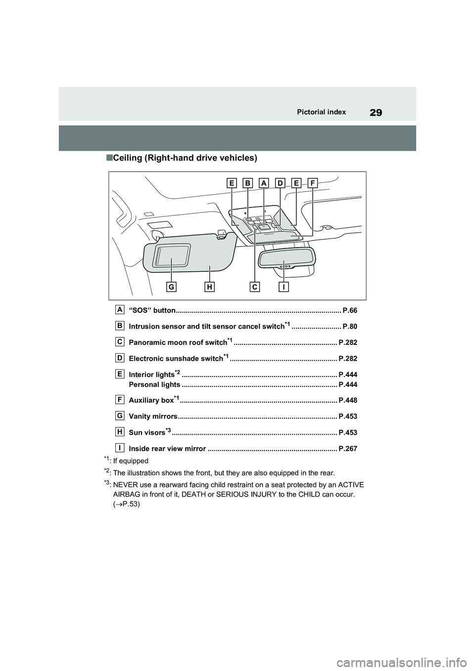 TOYOTA RAV4 PLUG-IN HYBRID 2023 Owners Manual 29Pictorial index
■Ceiling (Right-hand drive vehicles)
“SOS” button................................................................................... P.66
Intrusion sensor and tilt sensor canc TOYOTA RAV4 PLUG-IN HYBRID 2023 Owners Manual 29Pictorial index
■Ceiling (Right-hand drive vehicles)
“SOS” button................................................................................... P.66
Intrusion sensor and tilt sensor canc