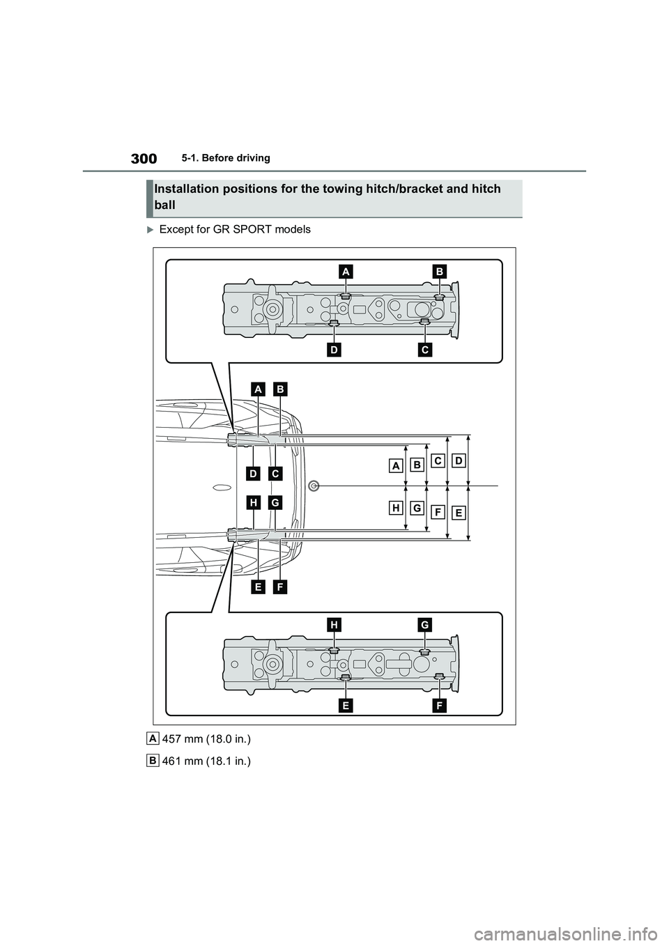 TOYOTA RAV4 PLUG-IN HYBRID 2023 Owners Manual 3005-1. Before driving
Except for GR SPORT models
457 mm (18.0 in.)
461 mm (18.1 in.)
Installation positions for the towing hitch/bracket and hitch 
ball
A
B 