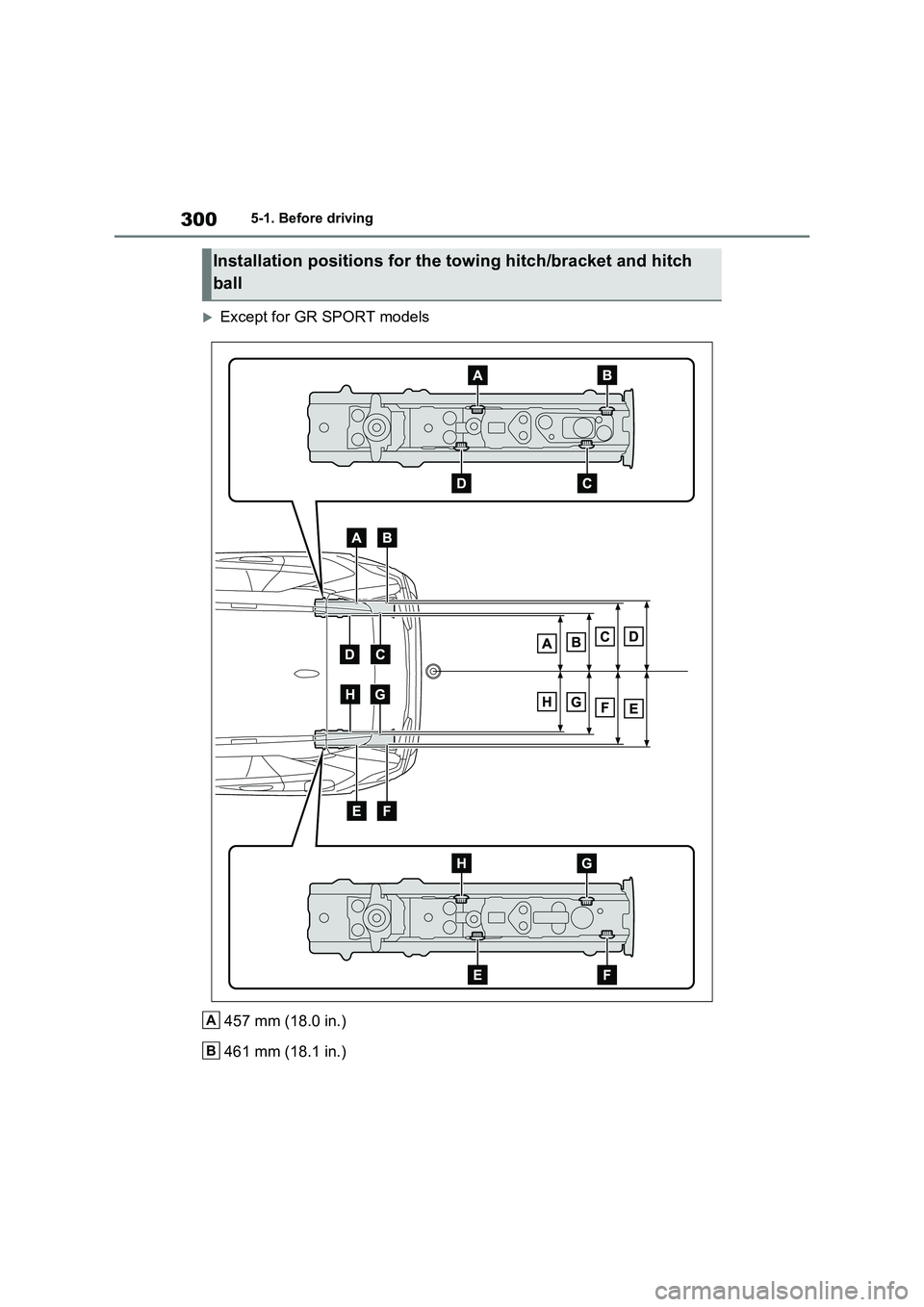 TOYOTA RAV4 PLUG-IN HYBRID 2023  Owners Manual 3005-1. Before driving
Except for GR SPORT models
457 mm (18.0 in.)
461 mm (18.1 in.)
Installation positions for the towing hitch/bracket and hitch 
ball
A
B 