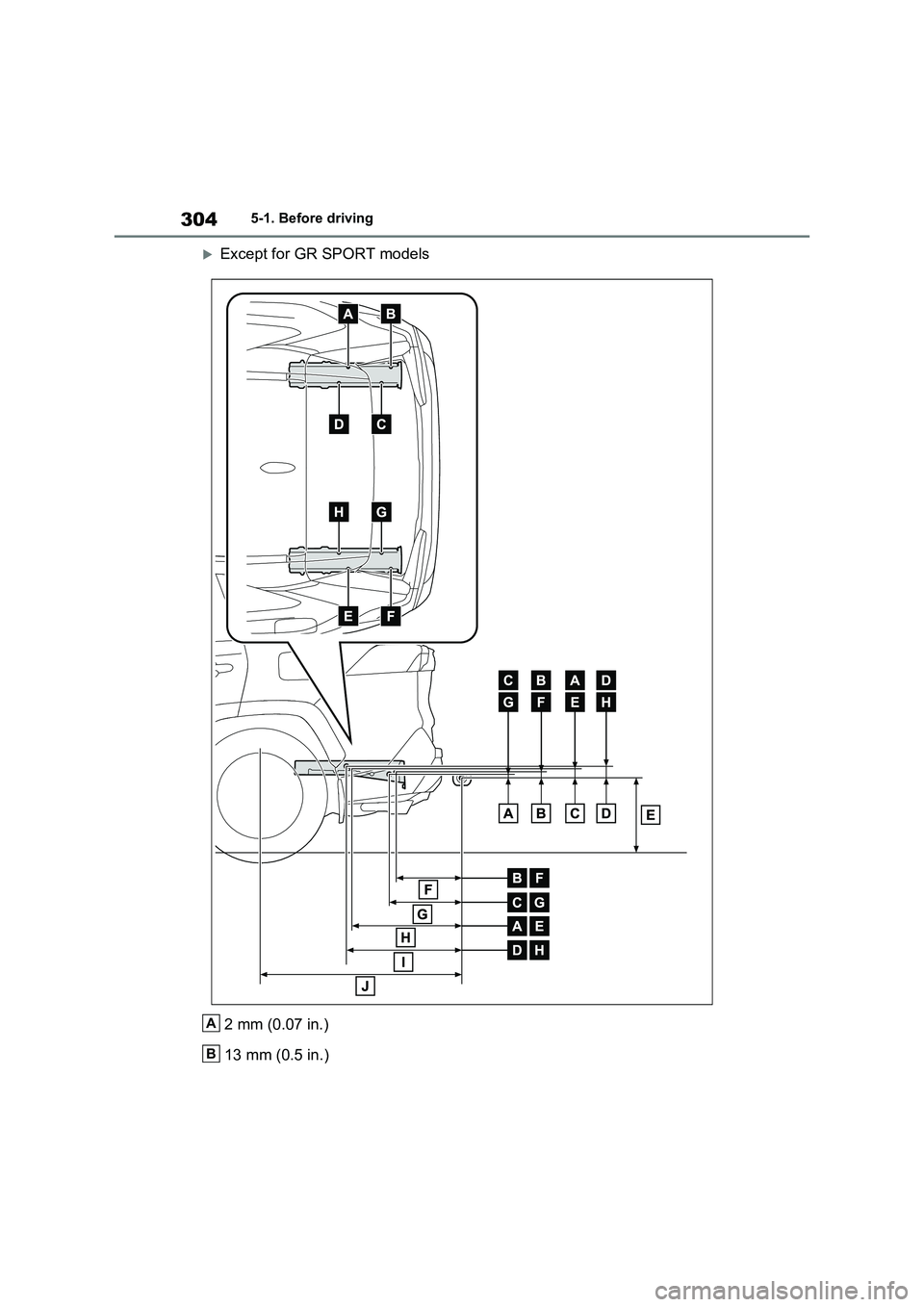 TOYOTA RAV4 PLUG-IN HYBRID 2023  Owners Manual 3045-1. Before driving
Except for GR SPORT models
2 mm (0.07 in.)
13 mm (0.5 in.)
A
B 