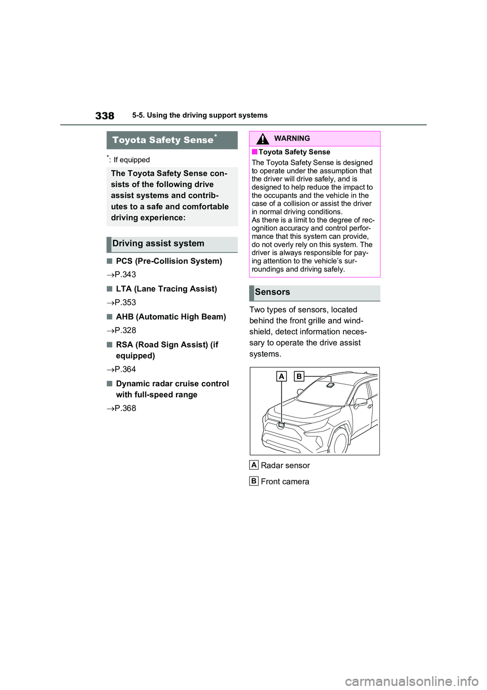 TOYOTA RAV4 PLUG-IN HYBRID 2023  Owners Manual 3385-5. Using the driving support systems
5-5.Using  the  d riving s upport  sy ste ms
*: If equipped
■PCS (Pre-Collision System) 
 P.343
■LTA (Lane Tracing Assist) 
 P.353
■AHB (Automatic