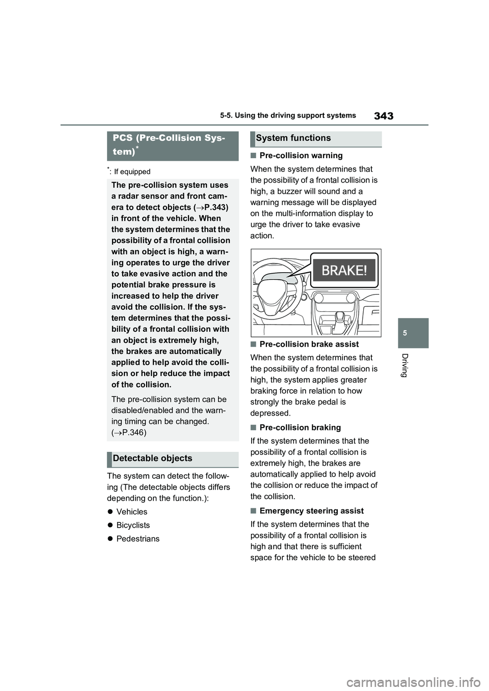 TOYOTA RAV4 PLUG-IN HYBRID 2023 User Guide 343
5 5-5. Using the driving support systems
Driving
*: If equipped
The system can detect the follow-
ing (The detectable objects differs
depending on the function.):
Vehicles
Bicyclists
Ped TOYOTA RAV4 PLUG-IN HYBRID 2023 User Guide 343
5 5-5. Using the driving support systems
Driving
*: If equipped
The system can detect the follow-
ing (The detectable objects differs
depending on the function.):
Vehicles
Bicyclists
Ped