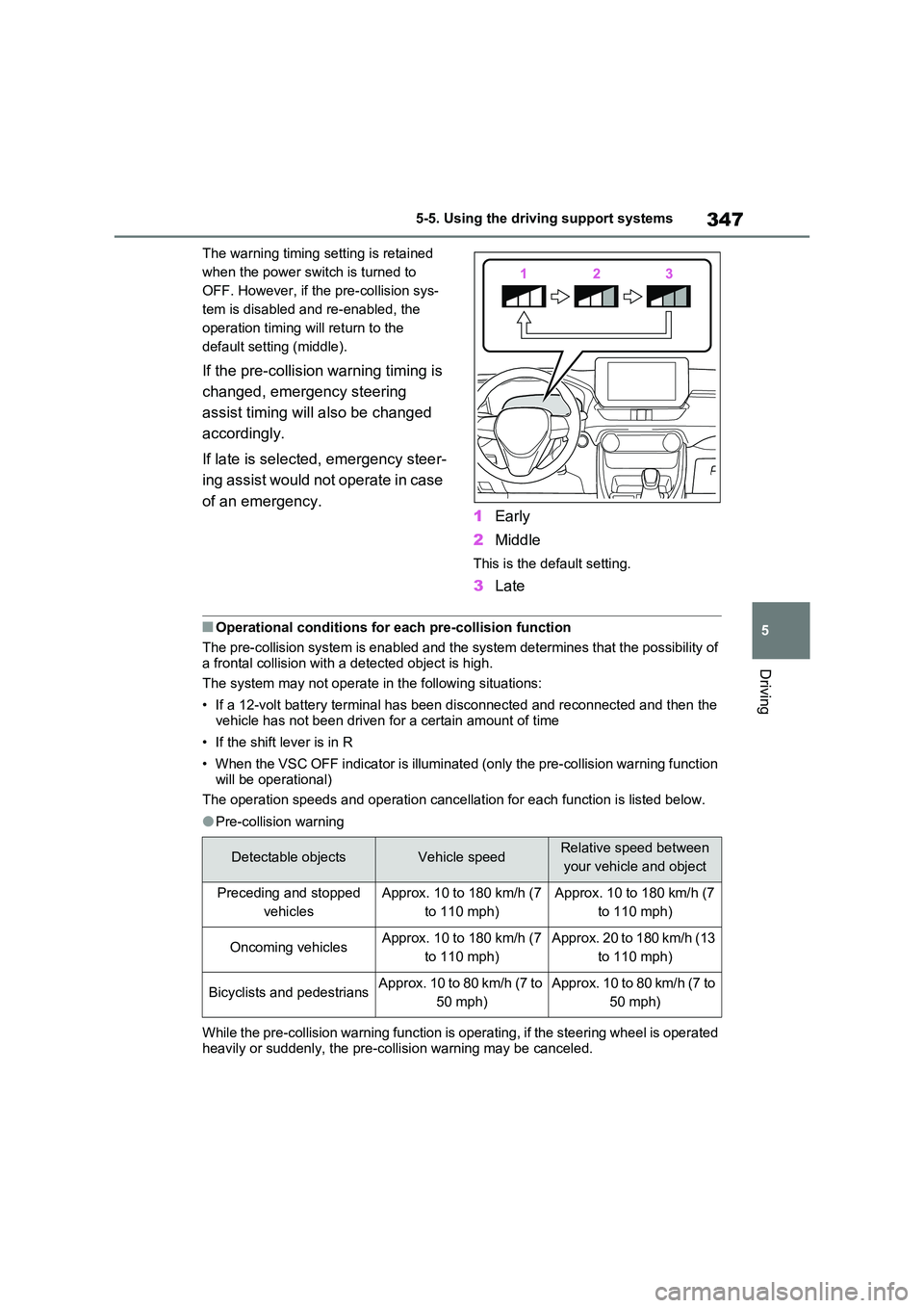 TOYOTA RAV4 PLUG-IN HYBRID 2023  Owners Manual 347
5 
5-5. Using the driving support systems
Driving
The warning timing setting is retained  
when the power switch is turned to 
OFF. However, if the pre-collision sys-
tem is disabled and re-enable