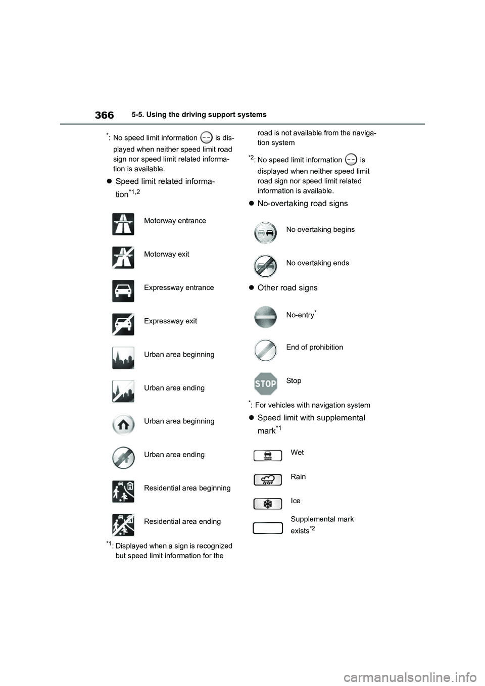 TOYOTA RAV4 PLUG-IN HYBRID 2023 User Guide 3665-5. Using the driving support systems
*: No speed limit information is dis-
played when neither speed limit road
sign nor speed limit related informa-
tion is available.
Speed limit related TOYOTA RAV4 PLUG-IN HYBRID 2023 User Guide 3665-5. Using the driving support systems
*: No speed limit information is dis-
played when neither speed limit road
sign nor speed limit related informa-
tion is available.
Speed limit related