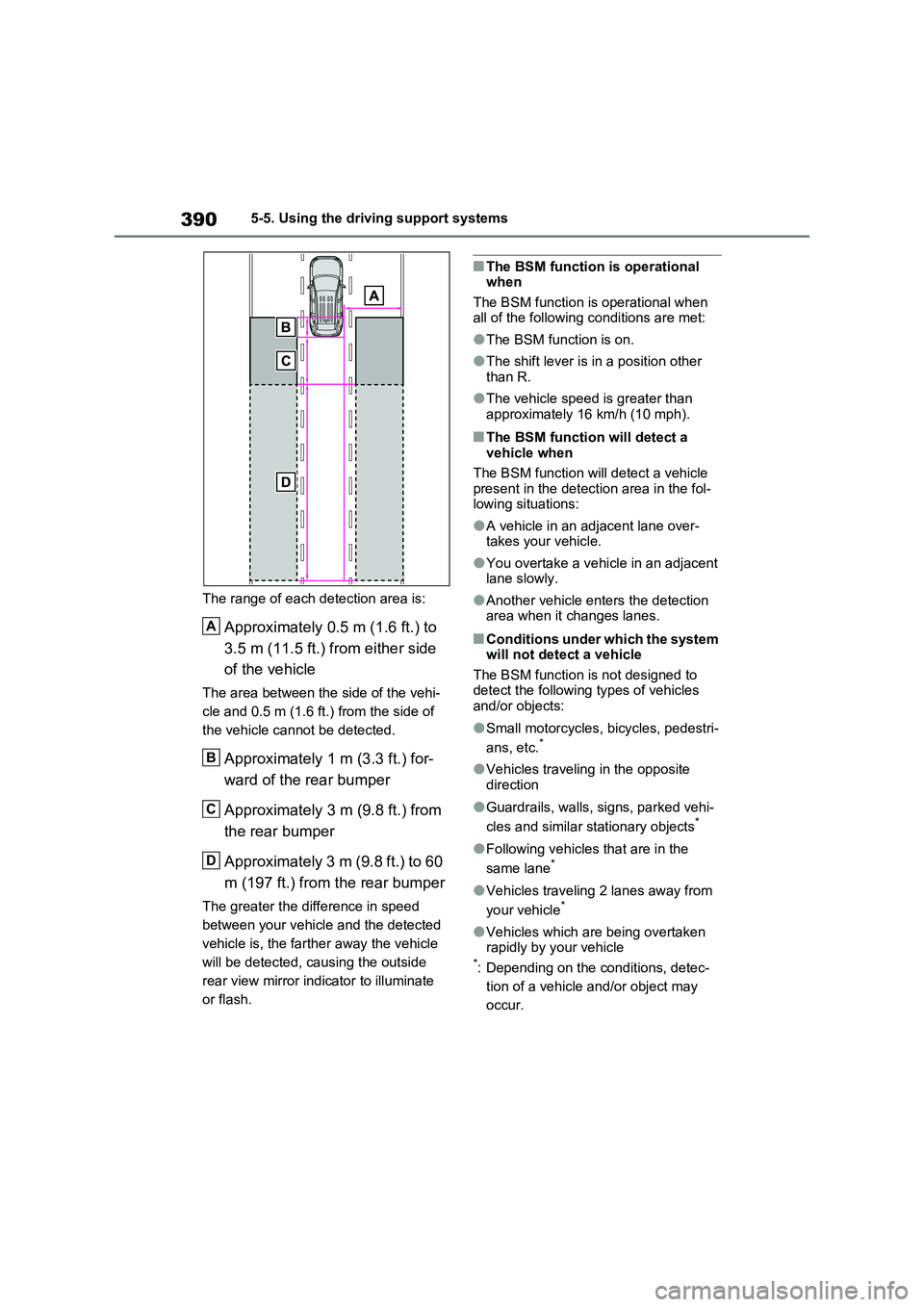 TOYOTA RAV4 PLUG-IN HYBRID 2023 Owners Guide 3905-5. Using the driving support systems
The range of each detection area is:
Approximately 0.5 m (1.6 ft.) to
3.5 m (11.5 ft.) from either side
of the vehicle
The area between the side of the vehi TOYOTA RAV4 PLUG-IN HYBRID 2023 Owners Guide 3905-5. Using the driving support systems
The range of each detection area is:
Approximately 0.5 m (1.6 ft.) to
3.5 m (11.5 ft.) from either side
of the vehicle
The area between the side of the vehi