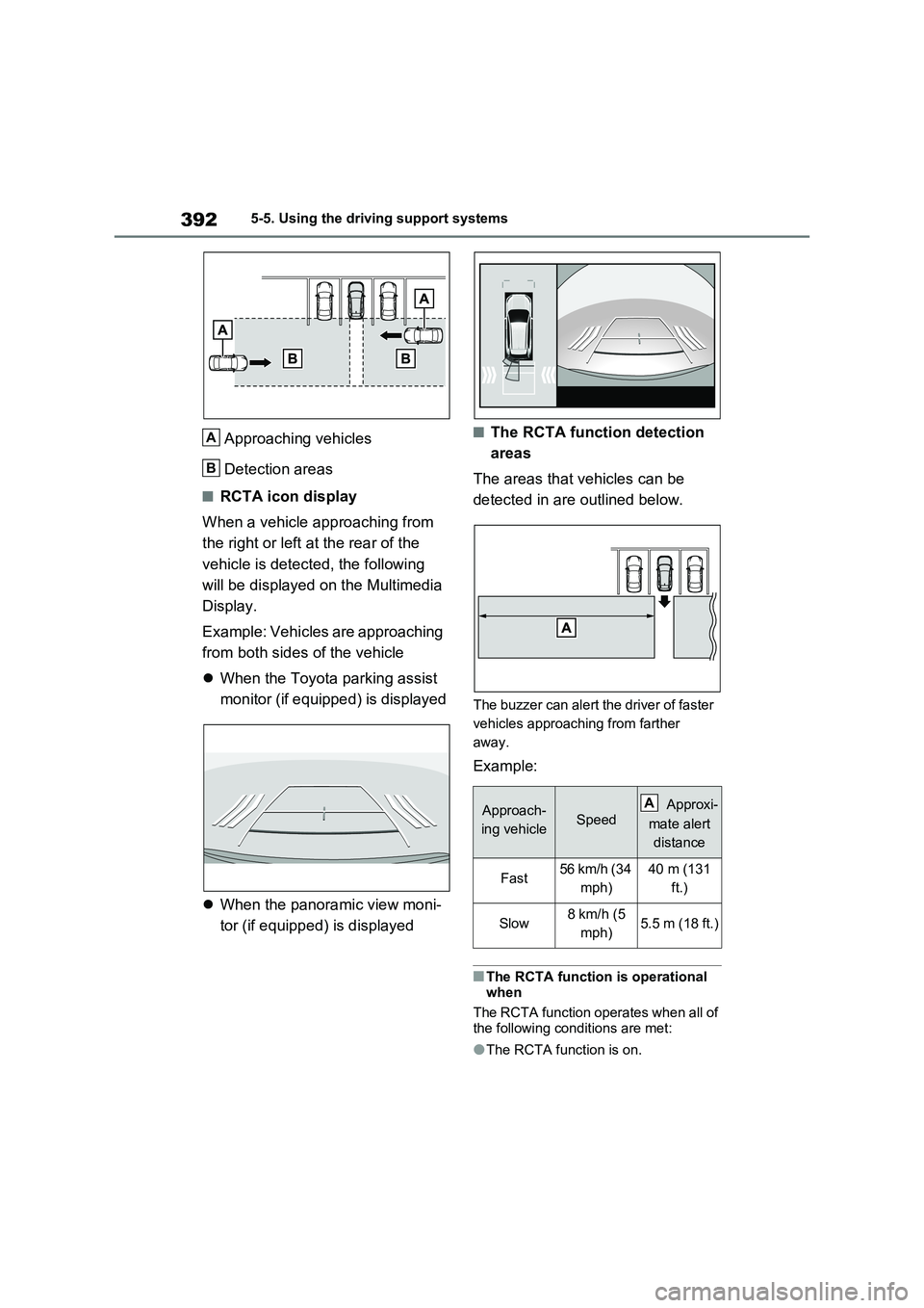 TOYOTA RAV4 PLUG-IN HYBRID 2023 Owners Manual 3925-5. Using the driving support systems
Approaching vehicles
Detection areas
■RCTA icon display
When a vehicle approaching from
the right or left at the rear of the
vehicle is detected, the foll TOYOTA RAV4 PLUG-IN HYBRID 2023 Owners Manual 3925-5. Using the driving support systems
Approaching vehicles
Detection areas
■RCTA icon display
When a vehicle approaching from
the right or left at the rear of the
vehicle is detected, the foll