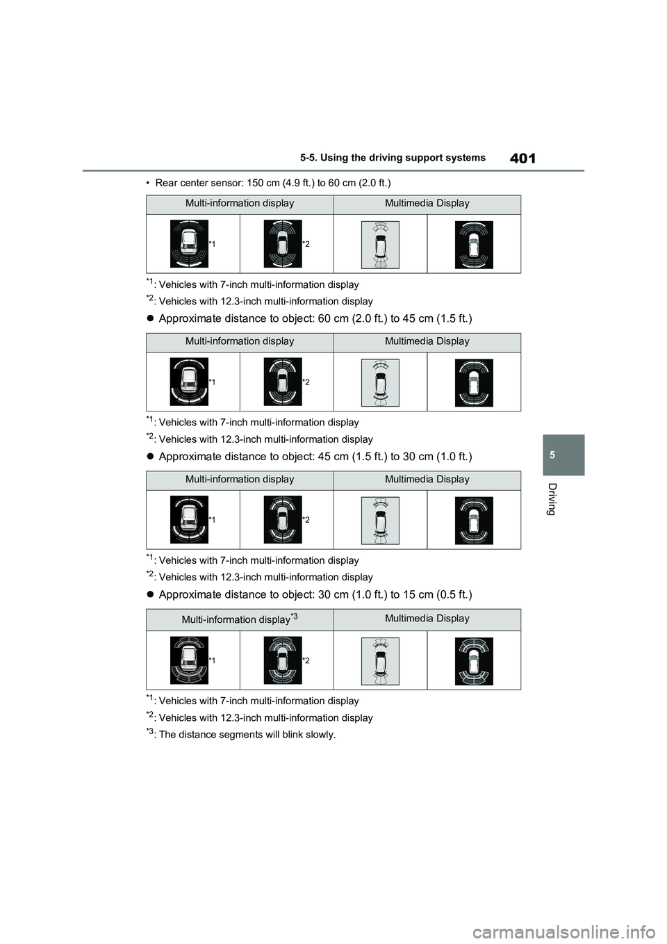TOYOTA RAV4 PLUG-IN HYBRID 2023 Repair Manual 401
5 5-5. Using the driving support systems
Driving
• Rear center sensor: 150 cm (4.9 ft.) to 60 cm (2.0 ft.)
*1: Vehicles with 7-inch multi-information display
*2: Vehicles with 12.3-inch multi-in TOYOTA RAV4 PLUG-IN HYBRID 2023 Repair Manual 401
5 5-5. Using the driving support systems
Driving
• Rear center sensor: 150 cm (4.9 ft.) to 60 cm (2.0 ft.)
*1: Vehicles with 7-inch multi-information display
*2: Vehicles with 12.3-inch multi-in